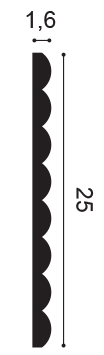 w110 Panel Orac Decor